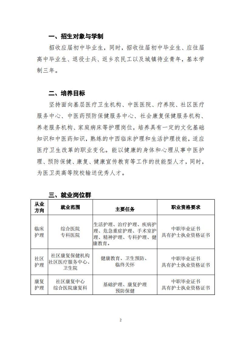 中等職業(yè)學(xué)校中醫(yī)護(hù)理專業(yè)人才培養(yǎng)方案(圖2)