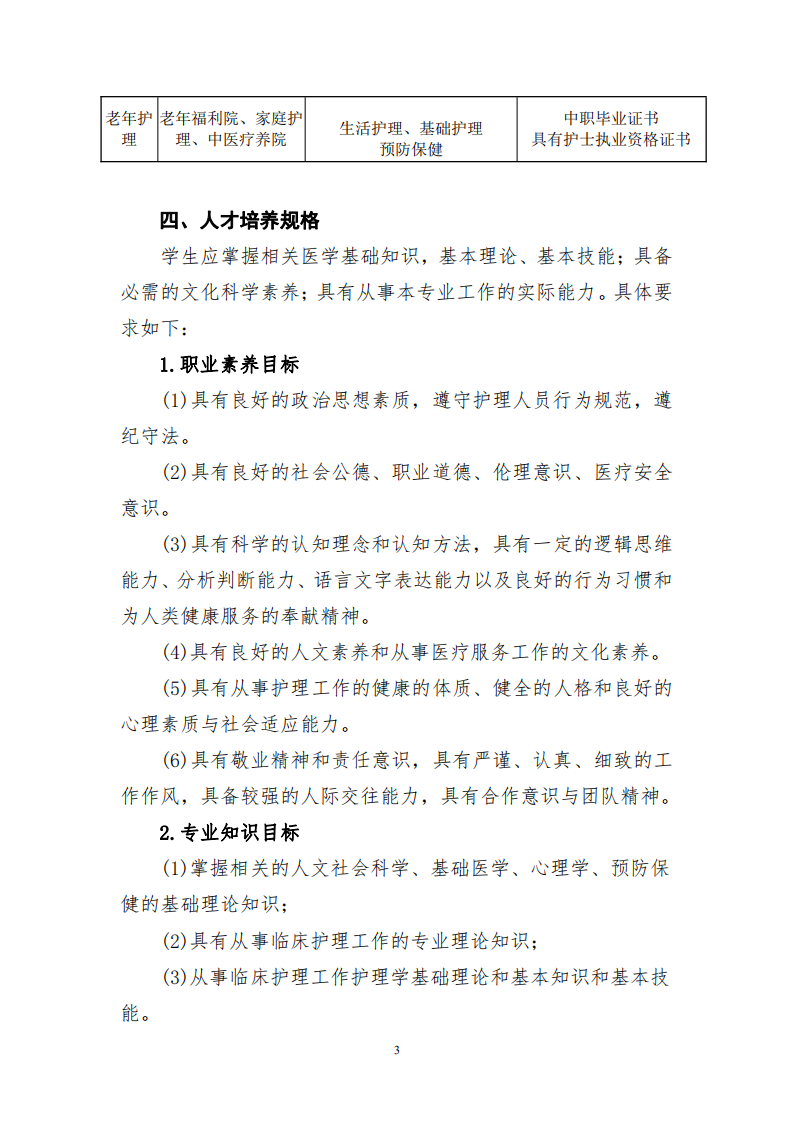 中等職業(yè)學(xué)校中醫(yī)護(hù)理專業(yè)人才培養(yǎng)方案(圖3)