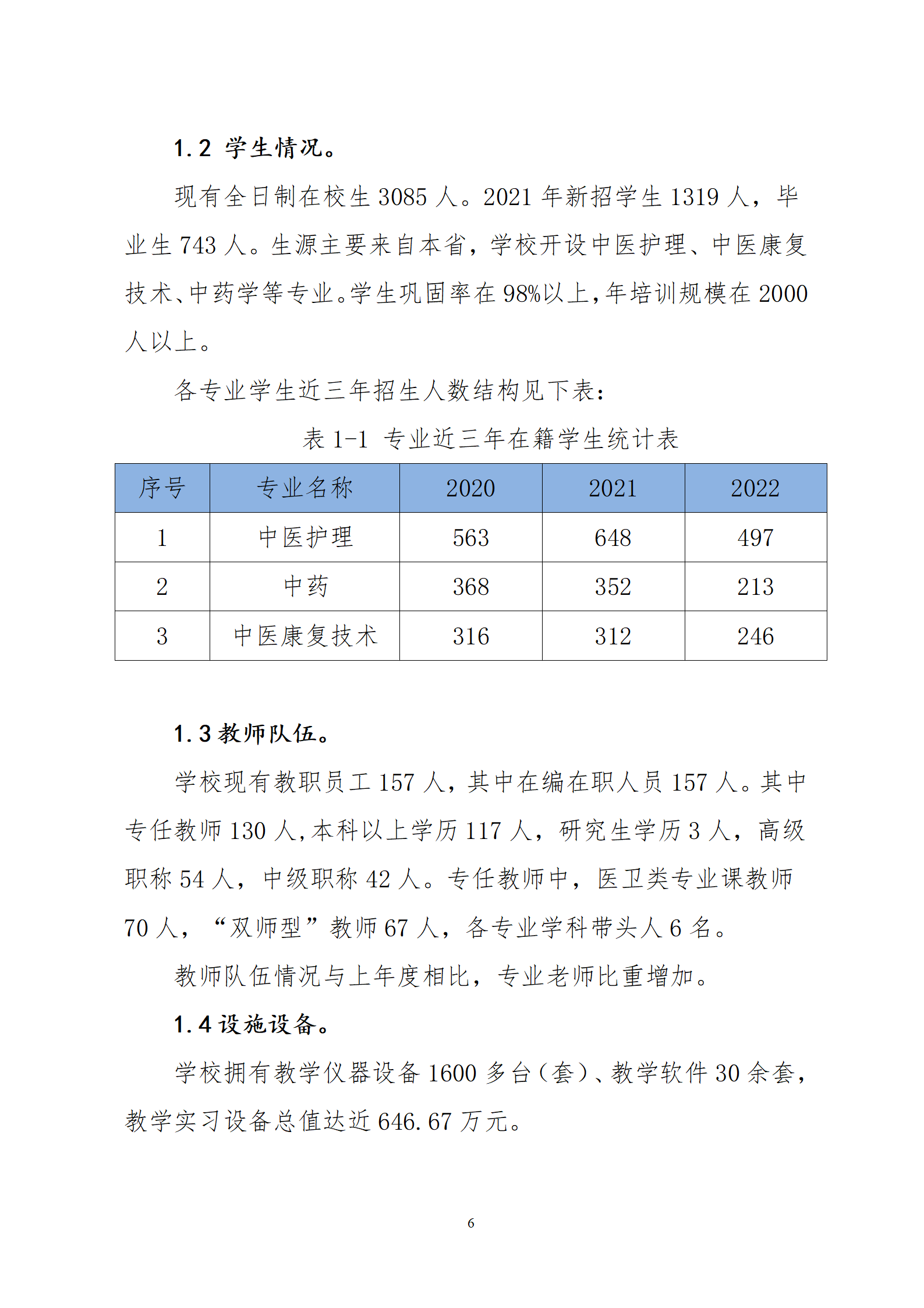 2022年度益陽市衛(wèi)生職業(yè)技術(shù)學(xué)校教育質(zhì)量年度報告(圖7)